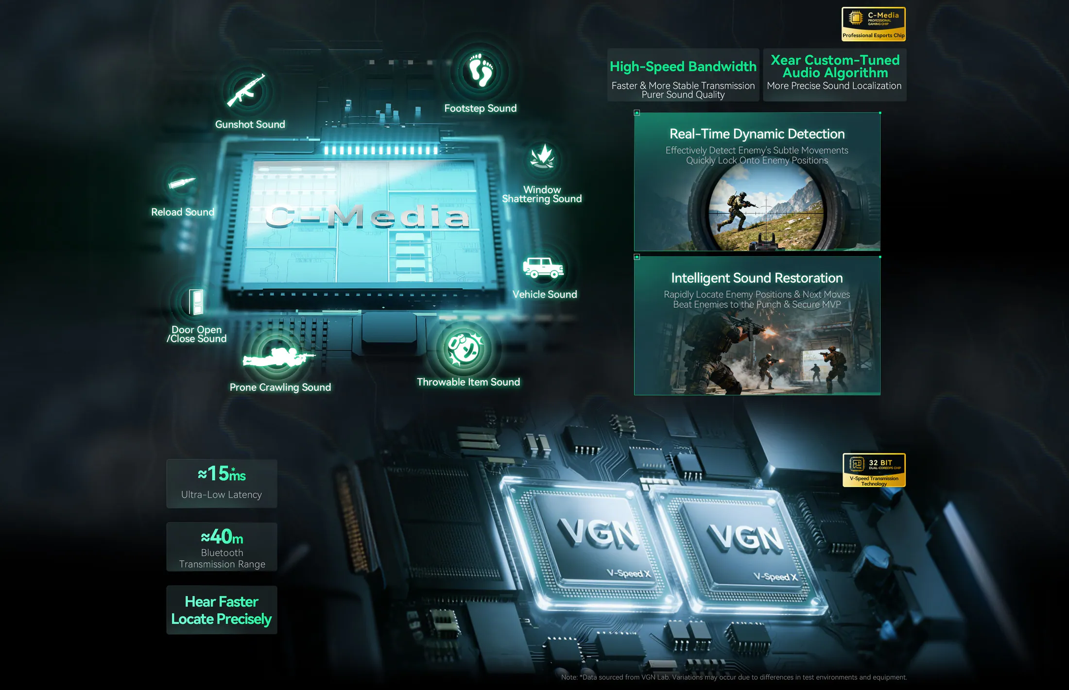 VGN Zhou detail 7