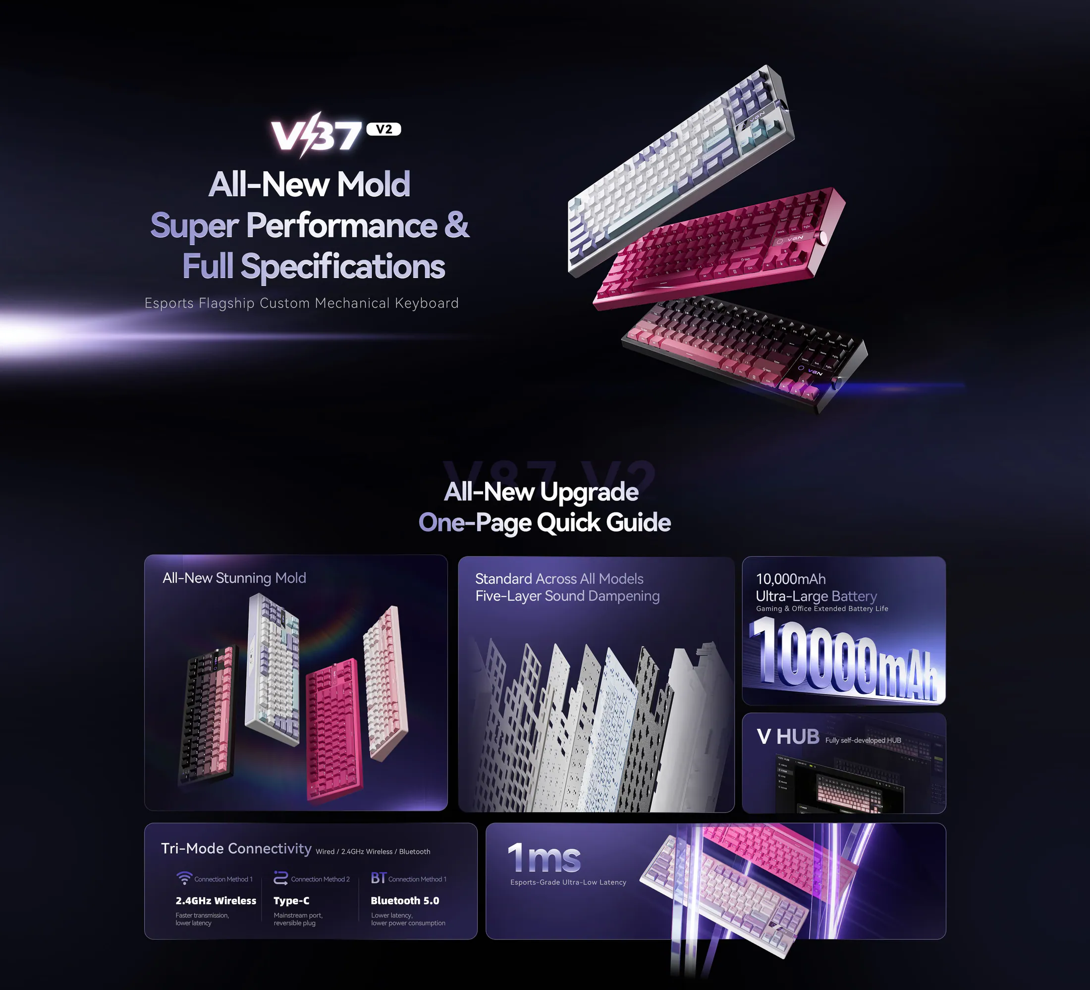 VGN V87 V2 detail 2