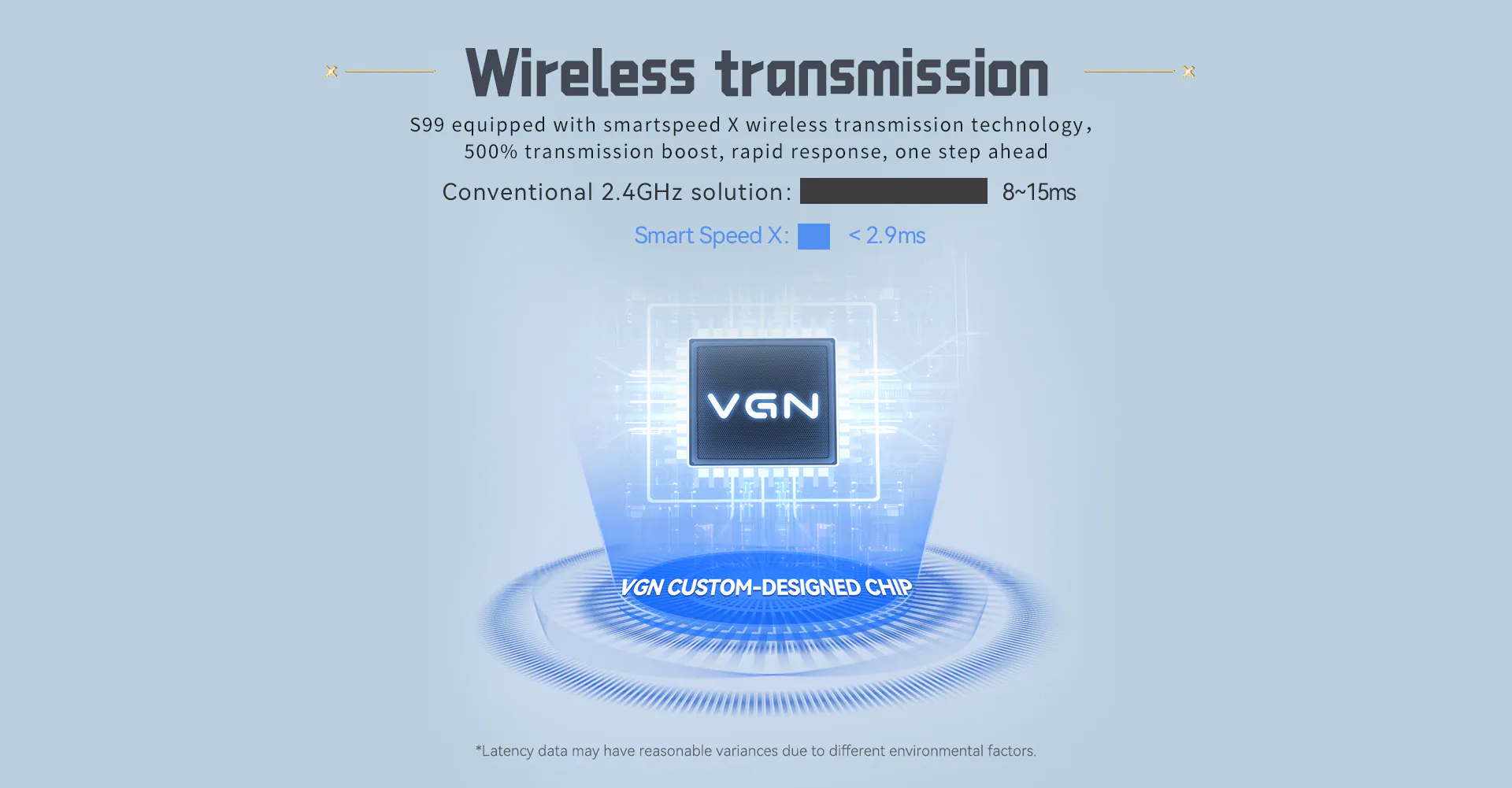 VGN S99 gallery 3