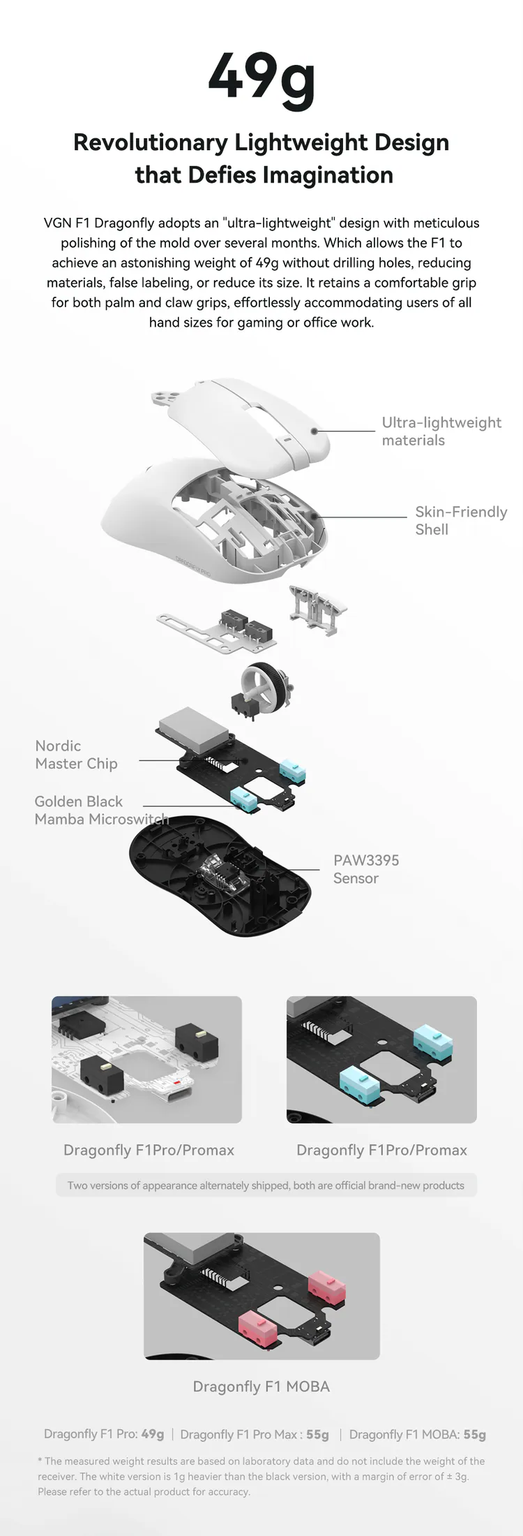 VGN F1 Pro gallery 9