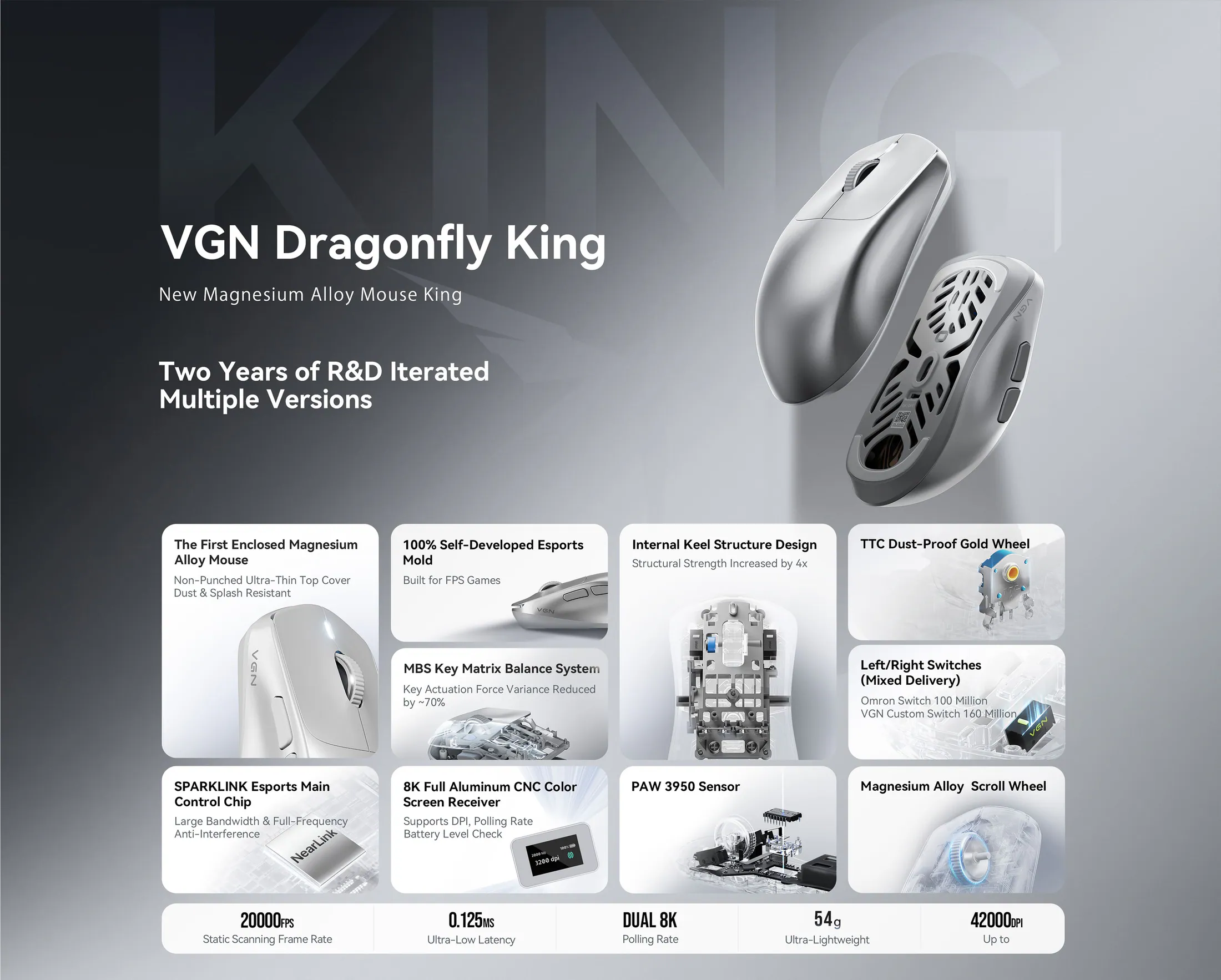 VGN Dragonfly King